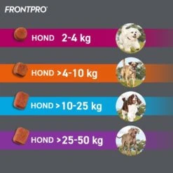 Frontpro - Kauwtabletten Tegen Vlooien En Teken Voor Honden 15 Frontpro - Kauwtabletten Tegen Vlooien En Teken Voor Honden -Huisdierproducten frontpro kauwtabletten tegen vlooien en teken voor honden 7